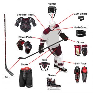 Ice Hockey For Beginners: Complete Guide - Hockey Dynast